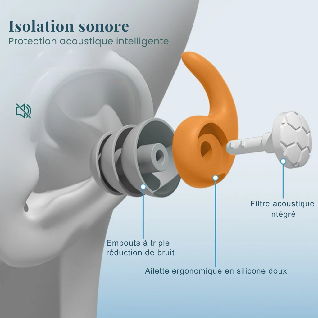 Bouchons d'oreille Zenodream